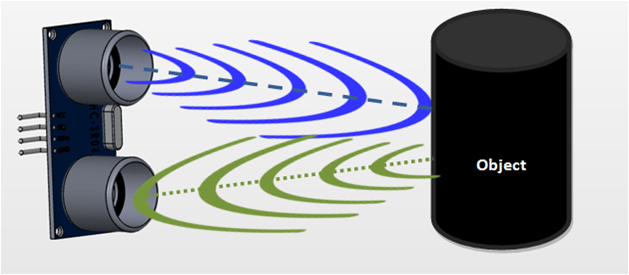 Ultrasonic sensor diagram